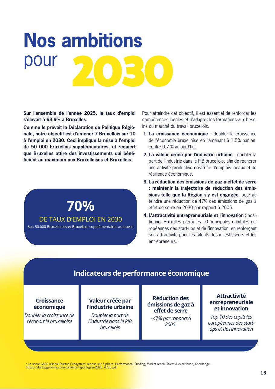 Page Ambitions 2030 de la brochure Brussels All.In : 70 % de taux d'emploi, doublement de la croissance, top 10 start-ups.